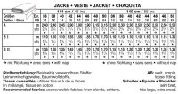 Schnittmuster Jacke - Burda 7935 OFP