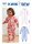 Overall Kleinkind, KwikSew K3527
