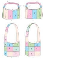 Taschen Patchwork, KwikSew K4093