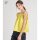S8381 Damen Top Kleid, Simplicity