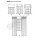 S8355 Fenster, Simplicity