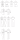 McCalls M7330 Damen Button-Up Einteiler und Overalls