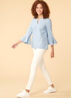 K4246 Damen Tops, KwikSew