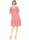 B6678 Damen Kleid, Butterick