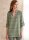 B6801 Damen Top, Butterick