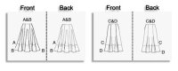 B6743 Damen Röcke, Butterick