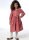 Butterick B6084 Mädchen Kleid