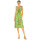 Butterick B5196 Damen (Umstands-) Top, Kleid, Shorts und Hose