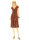 Butterick B5196 Damen (Umstands-) Top, Kleid, Shorts und Hose